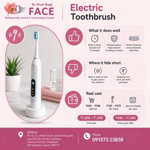 Electric Toothbrush
