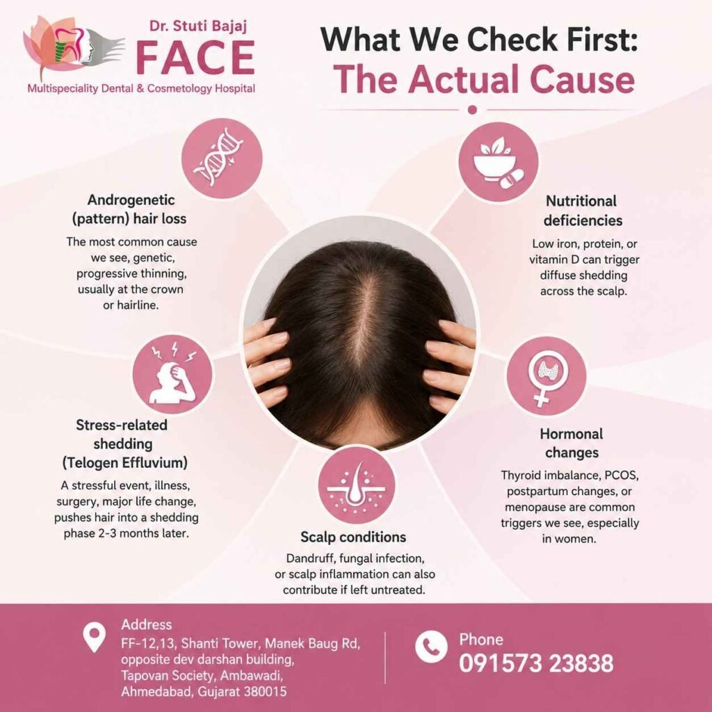 hair fall actuak cause we check